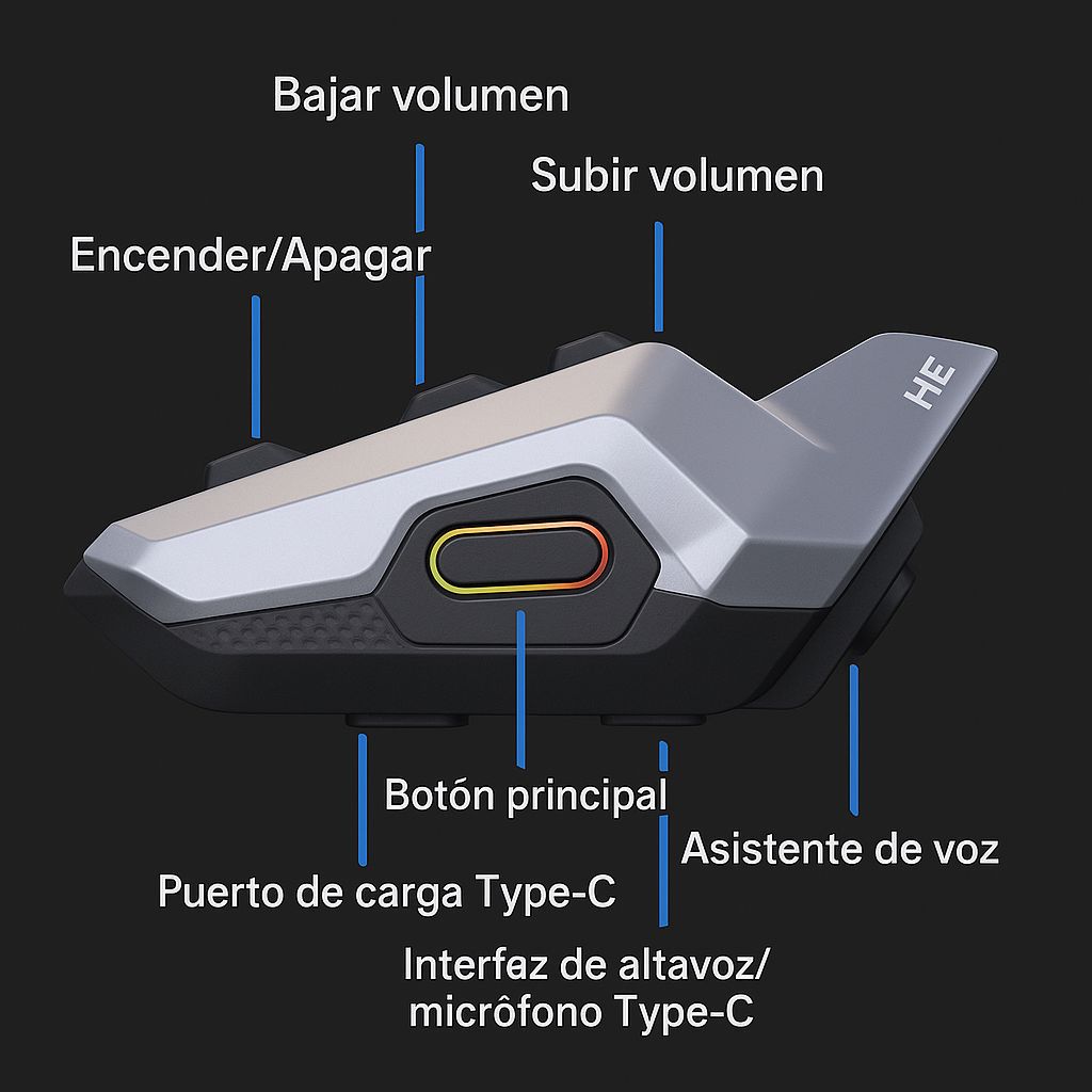 Aura Rider Pro™