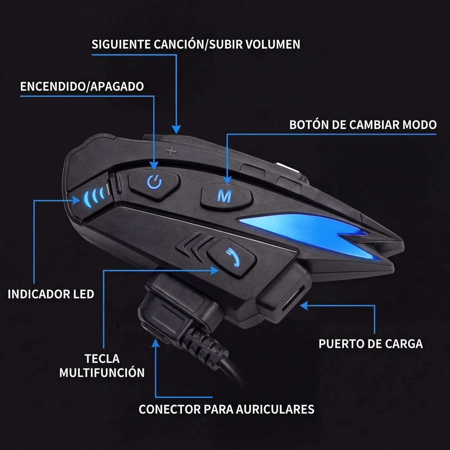 AuraRiders Pro™
