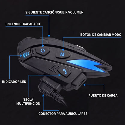 AuraRiders Pro™